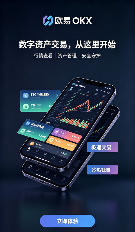 欧交易所app官方网站资金充值步骤
